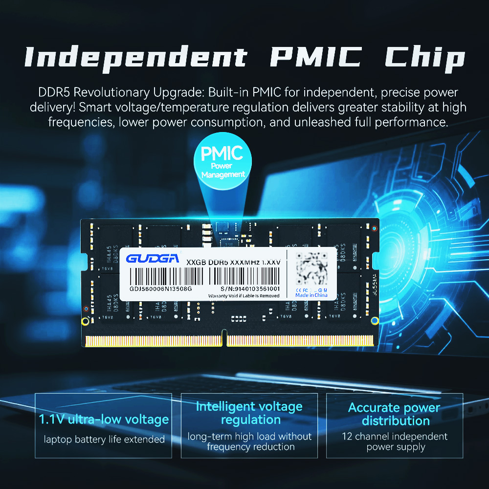 GUDGA DDR5 RAM 8GB 16GB 32GB D - Ddr5 Kit recension och pris
