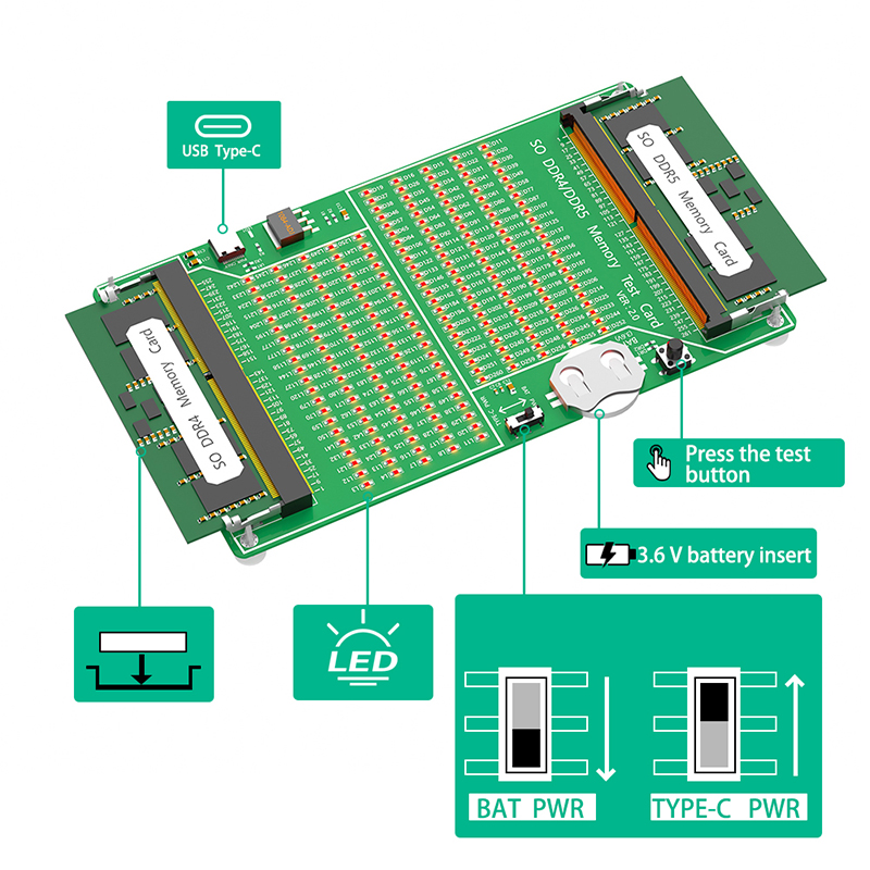 Laptop SO DDR4 DDR5 Memory RAM - Ddr5 Ram recension och pris